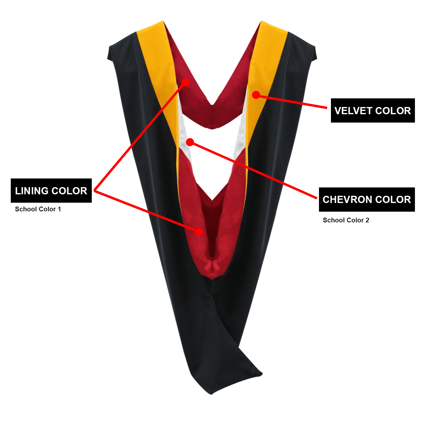 Deluxe Masters Graduation Hood - Academic Hood Clerkmans Deluxe Masters Graduation Hood - Academic Hood Clerkmans