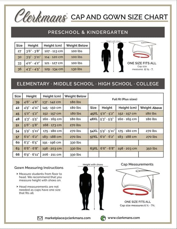 Deluxe Doctoral Graduation Tam & Gown Package
