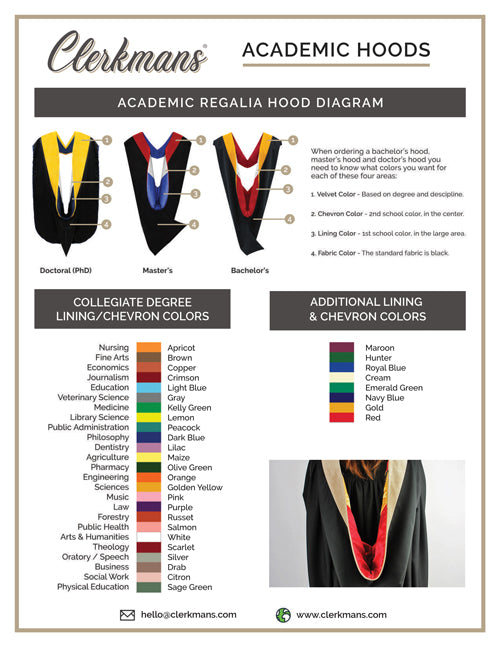 Phd Hood Dark Blue Velvet - Red & Gold