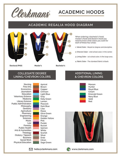 Doctor of Law Hood - Royal Blue & Gold