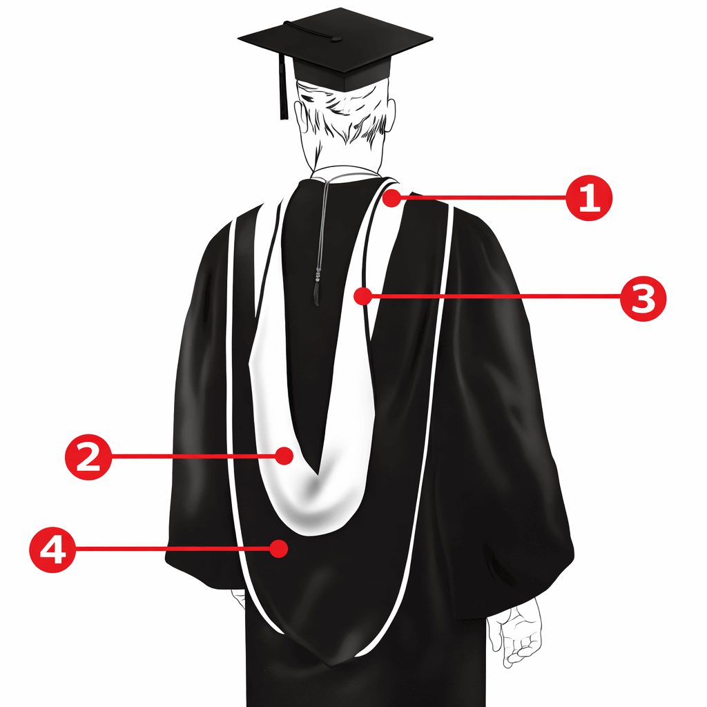 Deluxe Masters Graduation Gown & Hood Package Clerkmans Deluxe Masters Graduation Gown & Hood Package Clerkmans