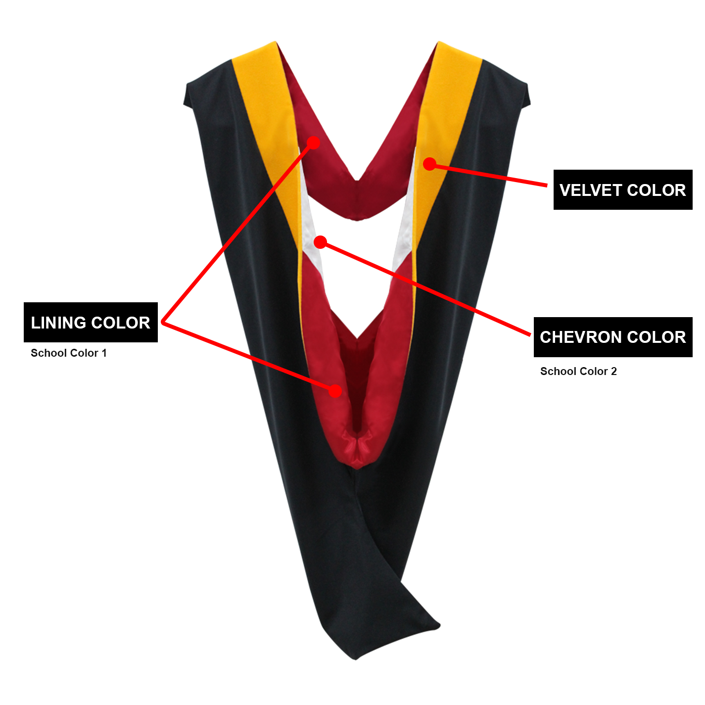 Classic Masters Graduation Gown & Hood Package Classic Masters Graduation Gown & Hood Package