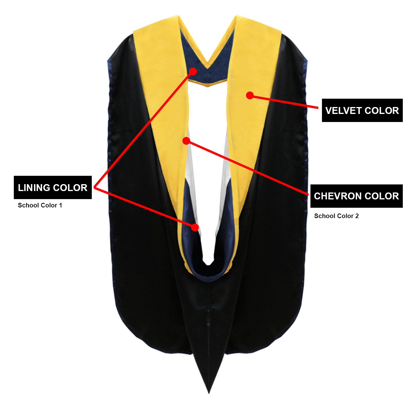 Deluxe Doctoral Graduation Gown & Hood Package Deluxe Doctoral Graduation Gown & Hood Package